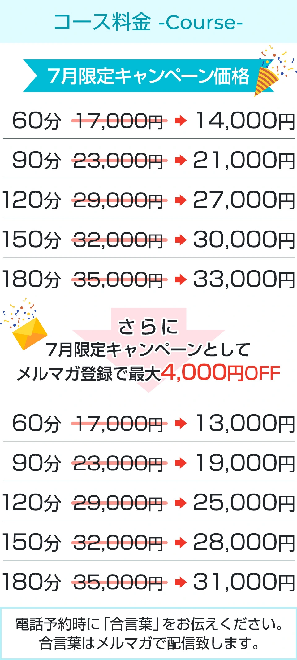 コース料金