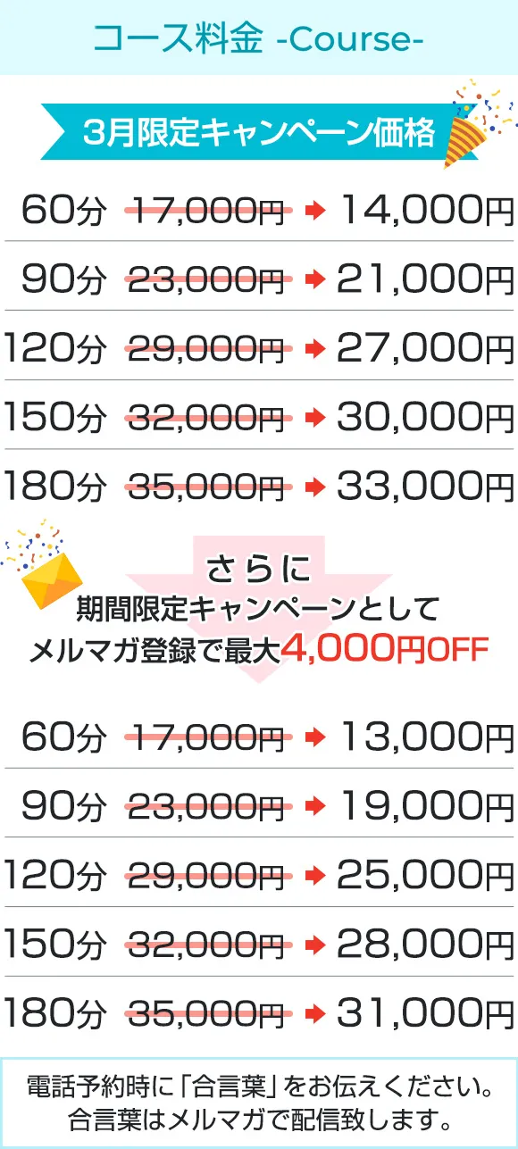 コース料金